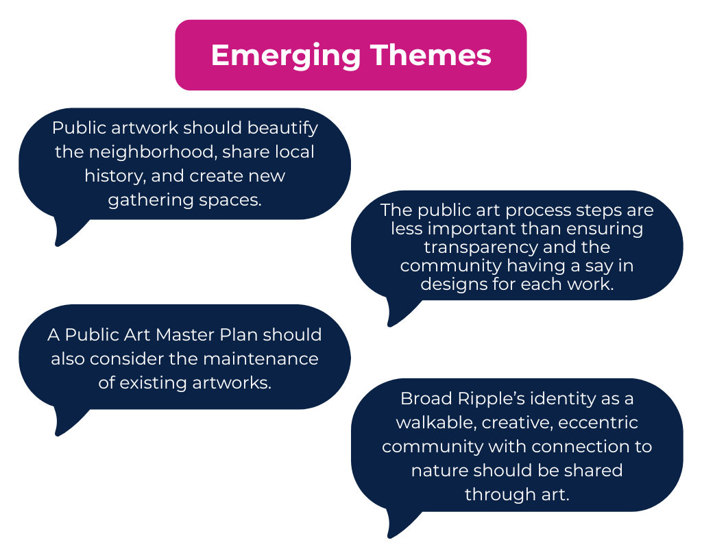 emerging themes